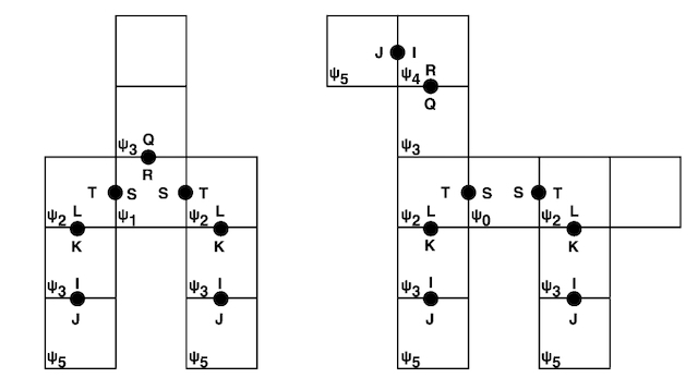 Staging the self-assembly process: Inspiration from biological development