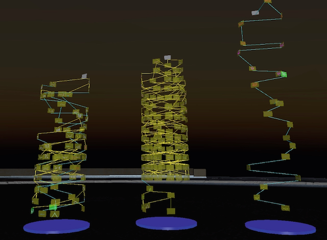 evoVision3D: A Multiscale Visualization of Evolutionary Histories